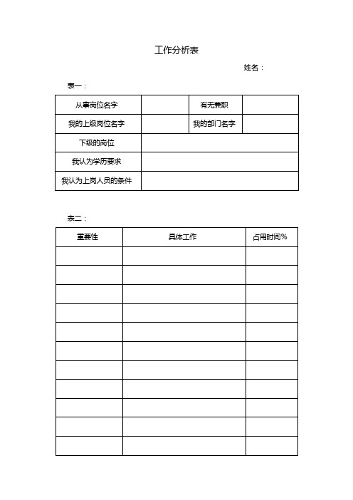 2020年(工作分析)现代企业的工作分析表