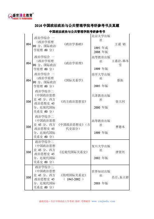 2016中国政法政治与公共管理学院考研参考书及真题