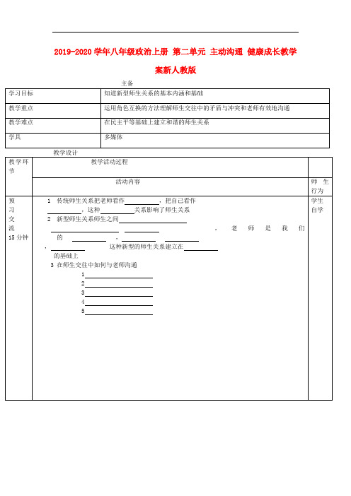 2019-2020学年八年级政治上册 第二单元 主动沟通 健康成长教学案新人教版.doc