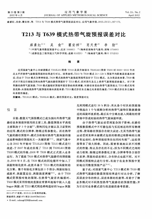 T213与T639模式热带气旋预报误差对比