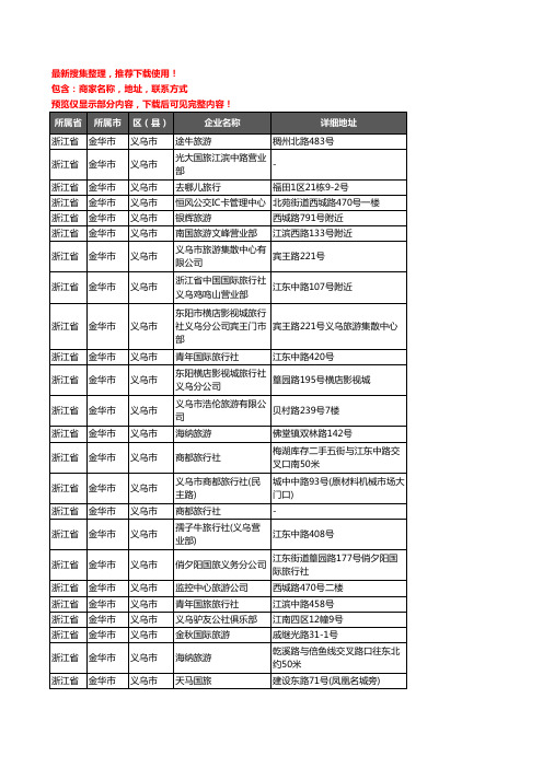 新版浙江省金华市义乌市旅行社企业公司商家户名录单联系方式地址大全74家