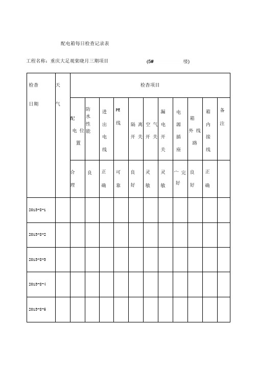 电工日常检查记录表