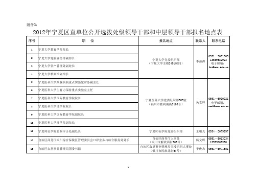 3、《2012年宁夏区直单位公开选拔处级领导干部和中层领导