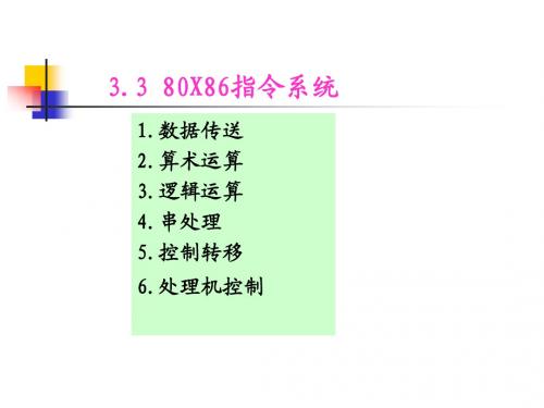 第3章 80X86的寻址方式和指令系统