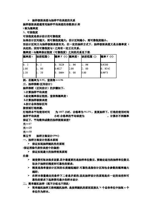 统计学(抽样极限误差与平均误差的关系及抽样方案的设计)