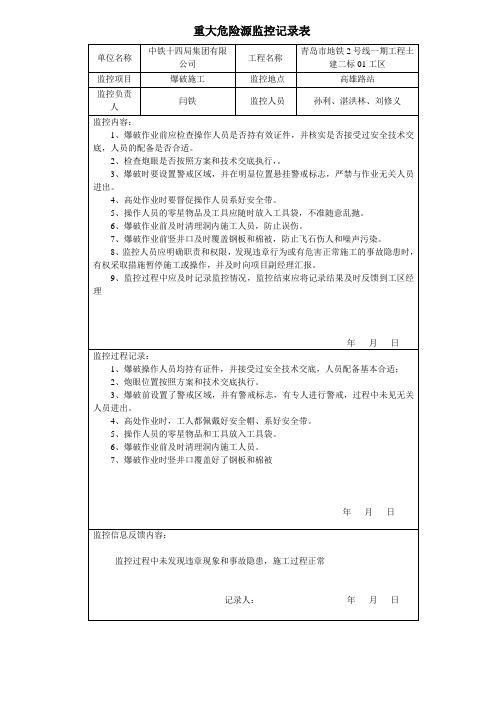 重大危险源监控记录表