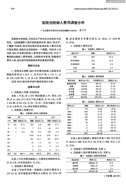 医院住院病人费用调查分析