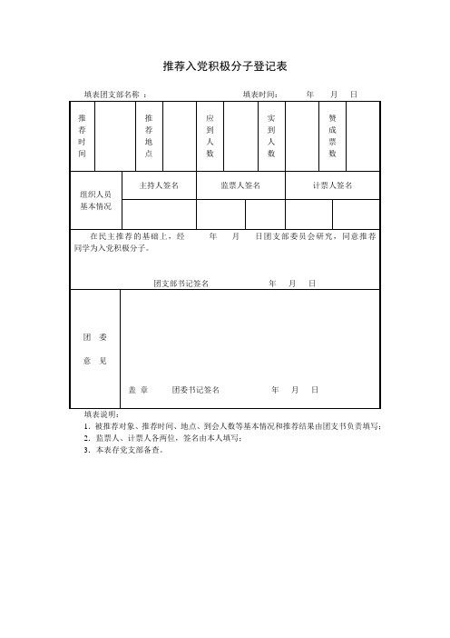 推荐入党积极分子登记表