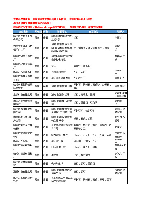 2020新版湖南省岳阳长石工商企业公司名录名单黄页大全84家