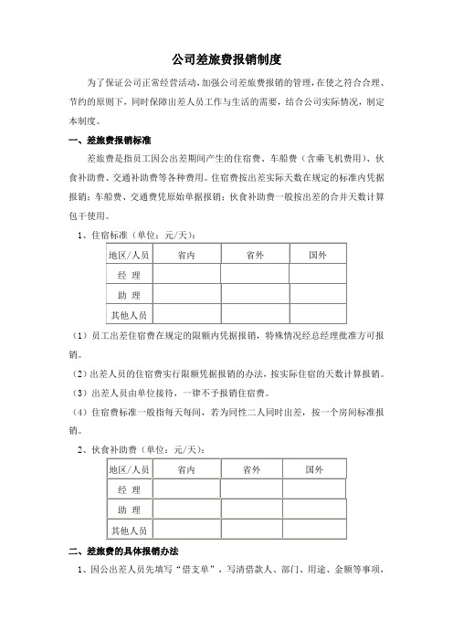 公司差旅费报销制度1