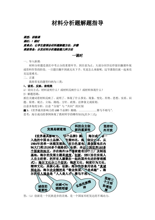 材料分析题解题指导