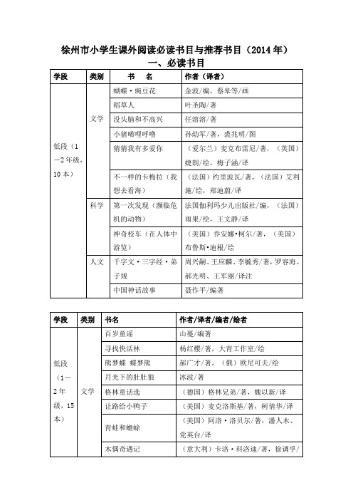 徐州市小学生课外阅读必读书目与推荐书目