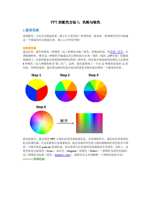 PPT的配色方法1