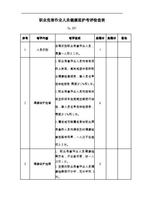 职业危害作业人员健康监护考评检查表No.307