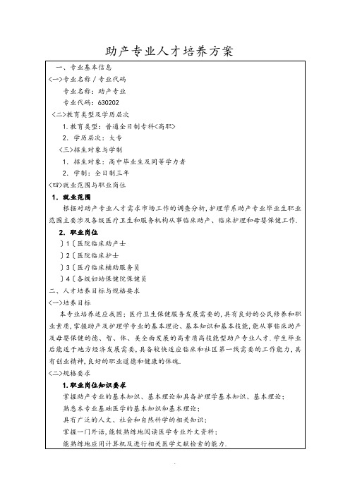 助产专业人才培养方案