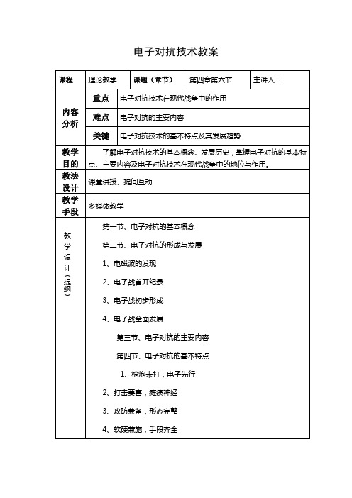 电子对抗技术教案