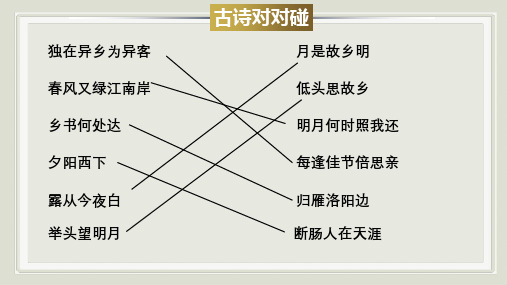 第三单元课外古诗词诵读《行军九日思长安故园》课件统编版语文七年级上册 (8)