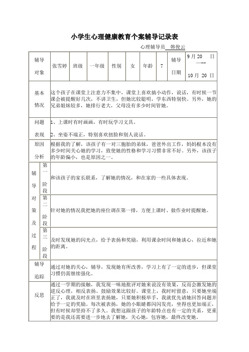 小学生心理健康教育个案辅导记录1