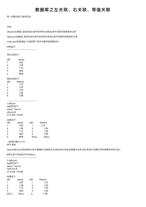 数据库之左关联、右关联、等值关联