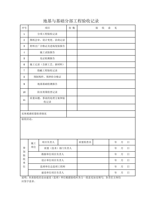 地基与基础分部工程验收记录