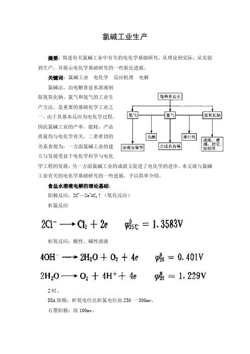 氯碱工业生产