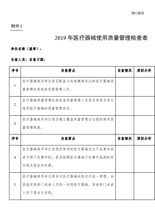 2019年医疗器械使用质量管理检查表格模板