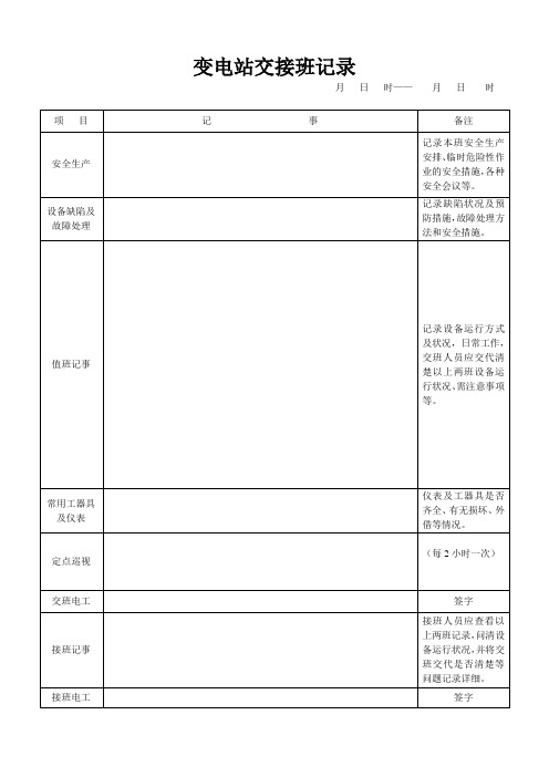 变电站电气运行交接班记录