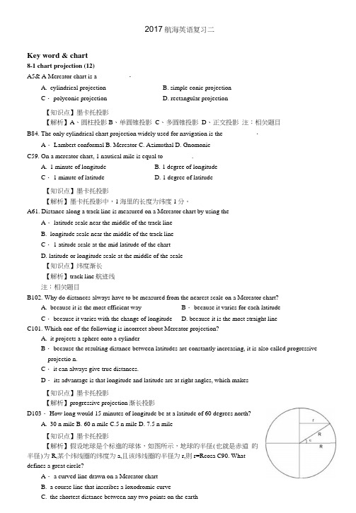 三副航海英语习题讲解2.doc