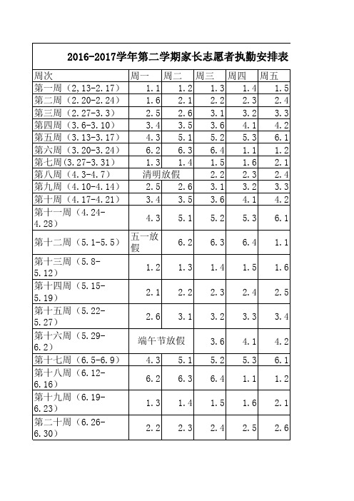 2016-2017学年第二学期家长志愿者执勤表