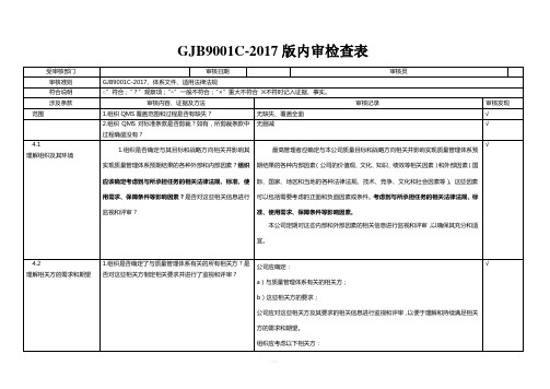 GJB9001C-2017内审检查表