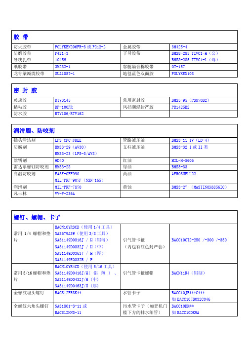 737NG综合常用件号