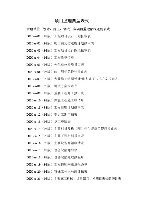 工程分包、工程总承包各方常用表格(全)