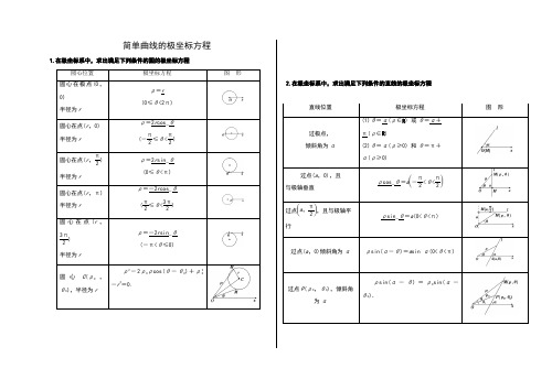 简单曲线的极坐标方程练习题有答案