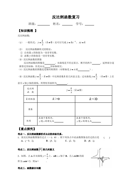 2015年反比例函数中考专项练习.doc