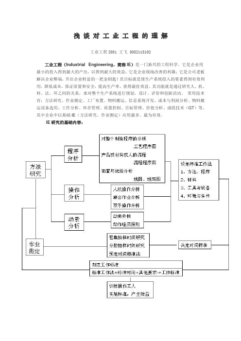 浅谈对工业工程理解