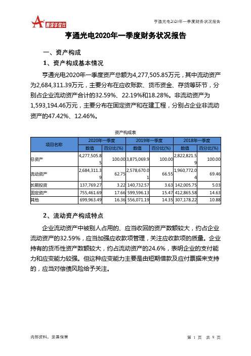 亨通光电2020年一季度财务状况报告