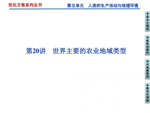 高考地理一轮复习第5单元人类的生产活动与地理环境ppt(10份) 人教课标版3