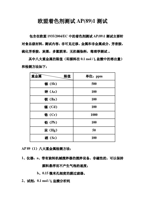 欧盟AP 89 (1)测试—八大重金属