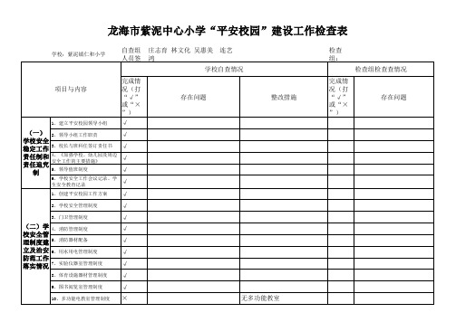 紫泥中心小学平安校园检查表