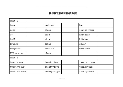 小学四年级下册英语单词表(英译汉)