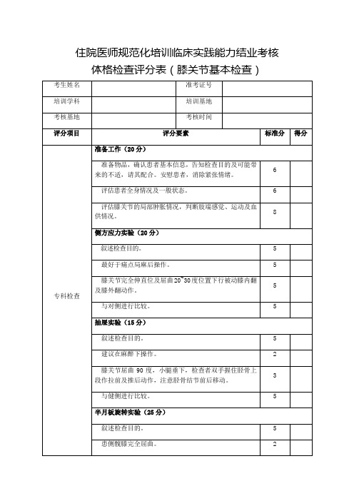 住院医师规范化培训临床实践能力结业考核体格检查评分表(膝关节基本检查)