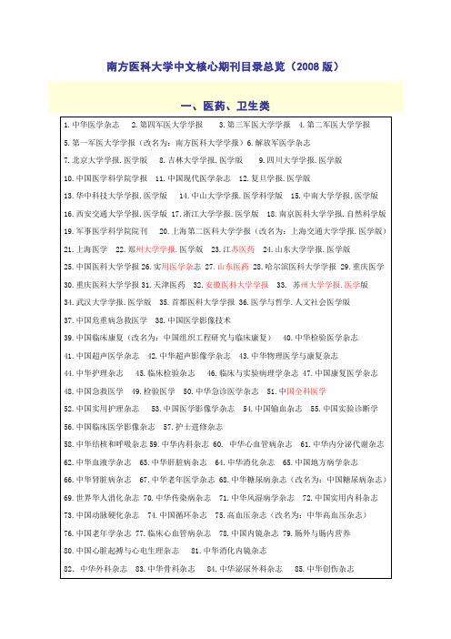 中文核心期刊目录(2008版)