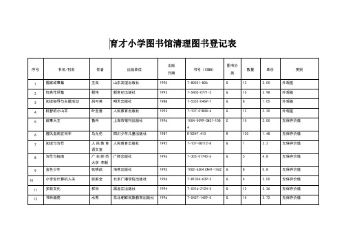 育才小学2020年图书馆清理图书登记表