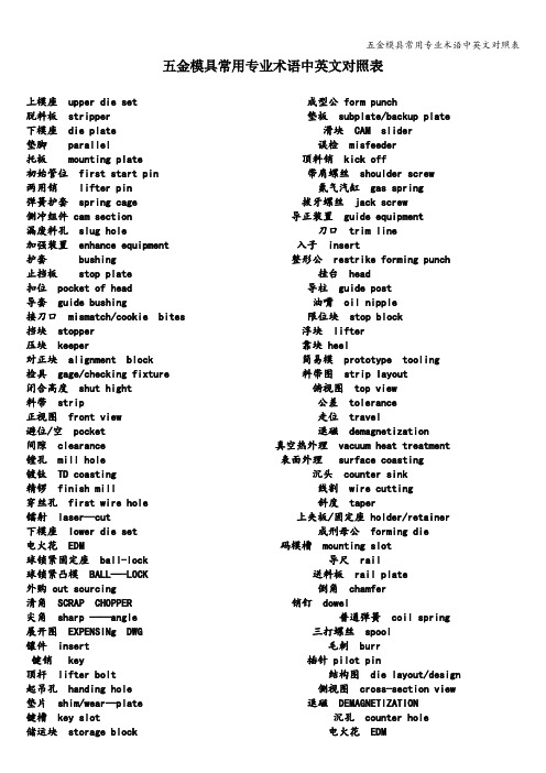 五金模具常用专业术语中英文对照表