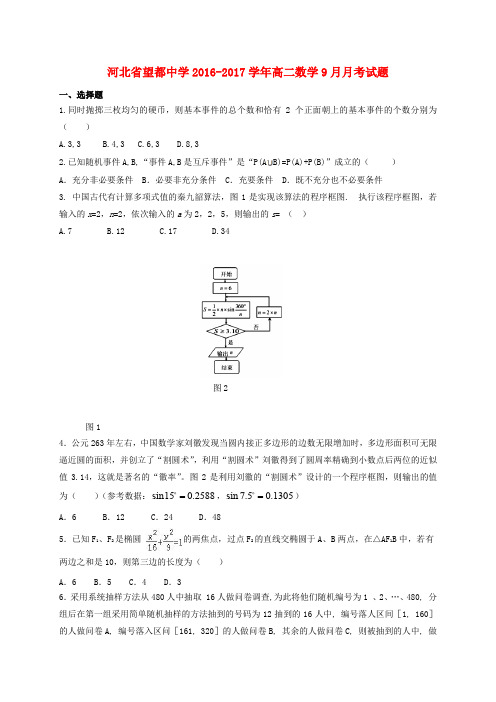 河北望都中学2016-2017学年高二数学9月月考试题