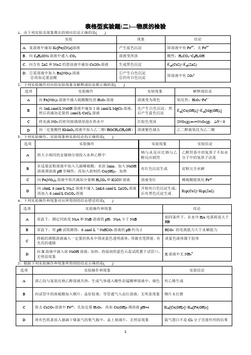 2021年广东化学  表格型实验题(二)—物质的检验