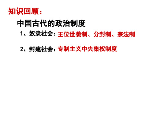 高中历史必修1《古代希腊罗马的政治制度第5课 古代希腊民主政治》223人教PPT课件