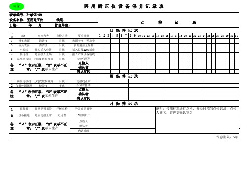 F-QP05-09 医用耐压仪设备保养