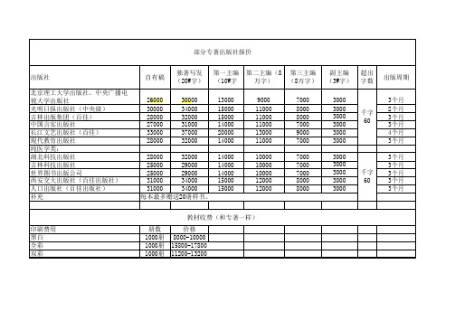 【作者】专著教材报价单