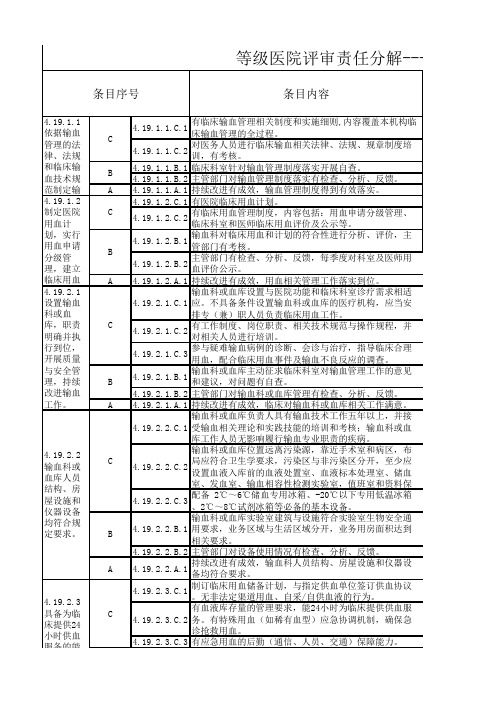 2020医院评审细则任务分解-医技-输血科